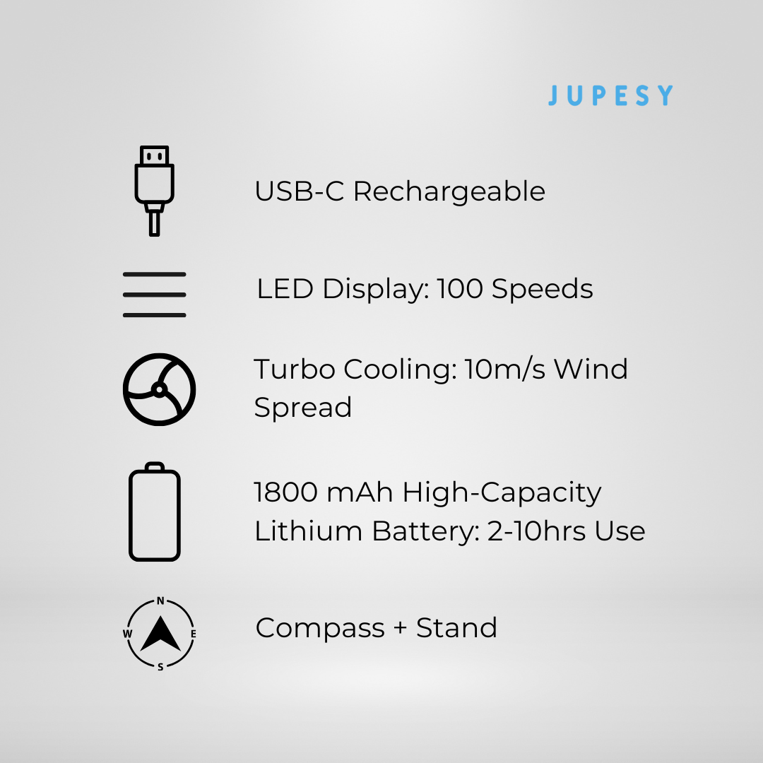 High-Speed Turbo Handheld Fan