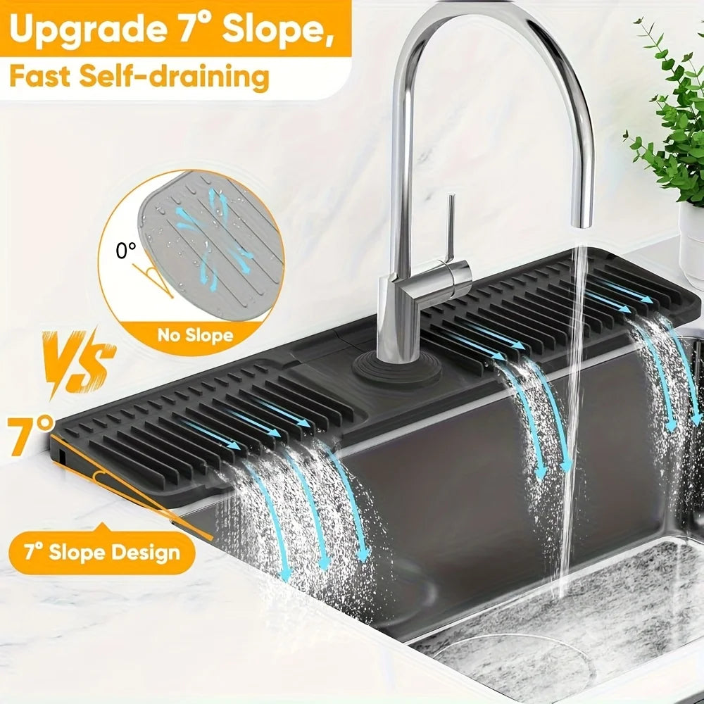 Kitchen sink faucet guard with 7-degree slope design and water flow illustration, emphasizing fast self-draining feature.